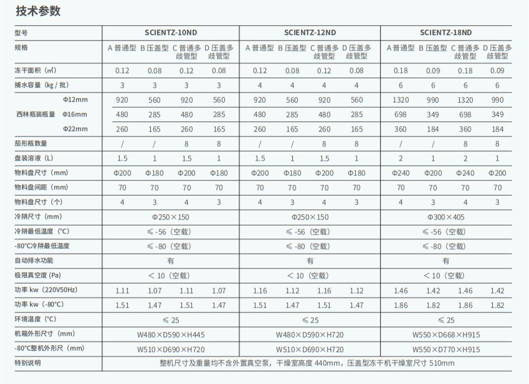 微信截圖_20220314101424.jpg 微信截圖_20220314101424.jpg