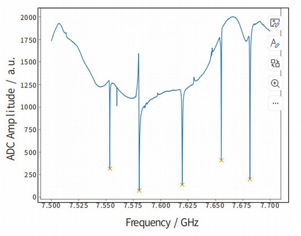 內置網分功能掃描腔頻.jpg 內置網分功能掃描腔頻.jpg